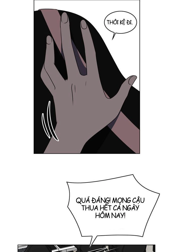 No Scope Chapter 6 - 62