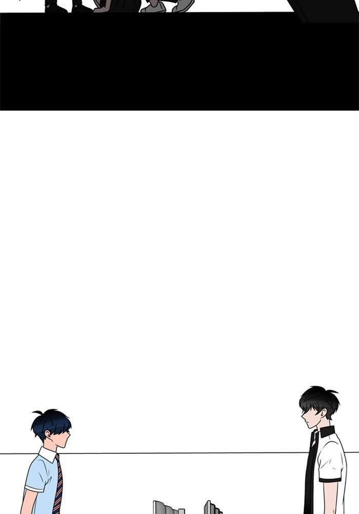 No Scope Chapter 6 - 81