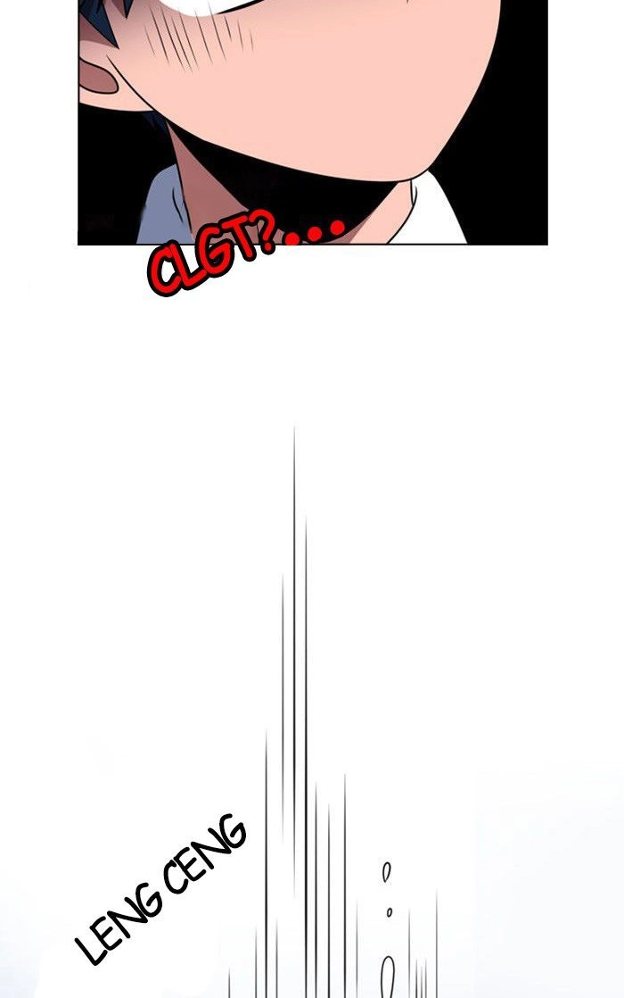 No Scope Chapter 7 - 17