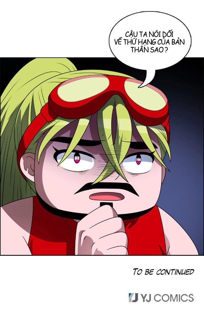 No Scope Chapter 8 - 75