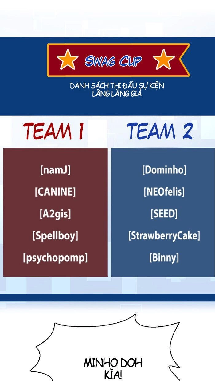 No Scope Chapter 10 - 51