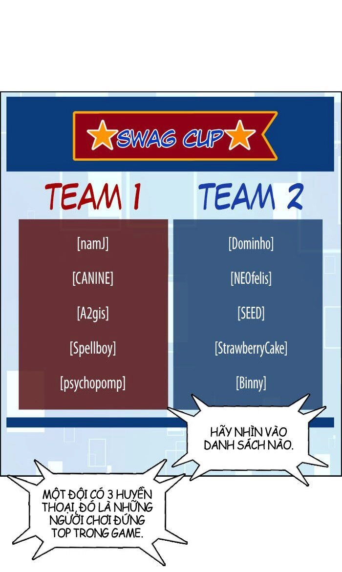 No Scope Chapter 11 - 50