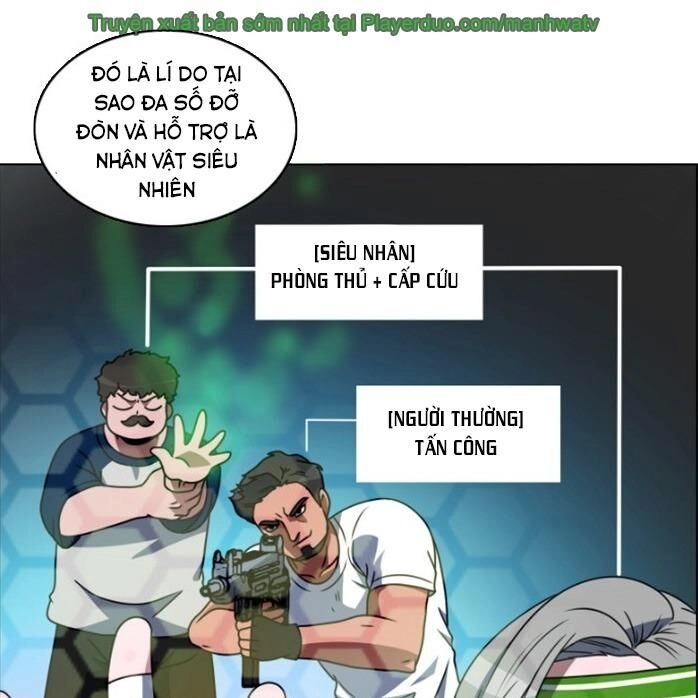 No Scope Chapter 12 - 25