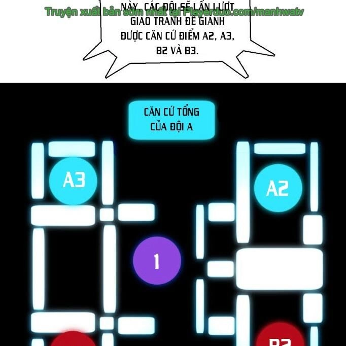 No Scope Chapter 13 - 91