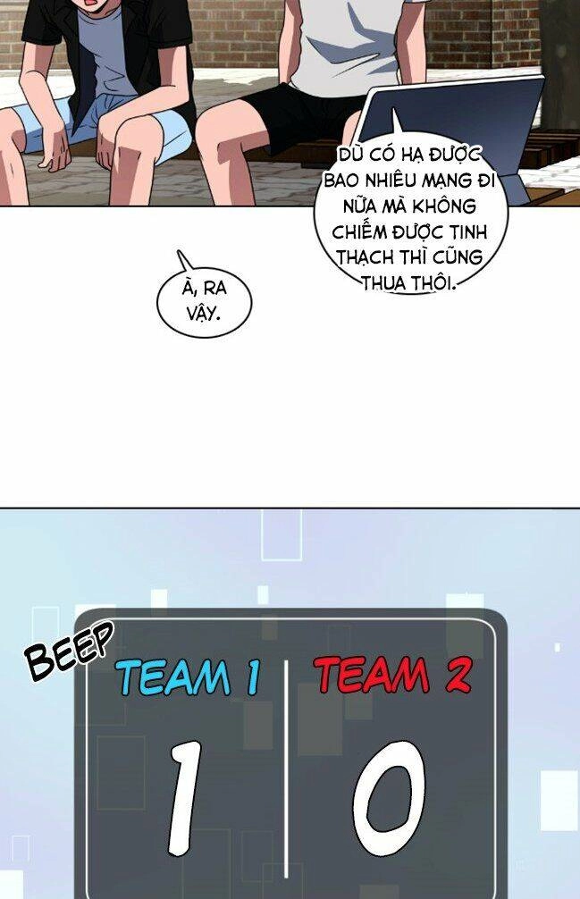 No Scope Chapter 15 - 35