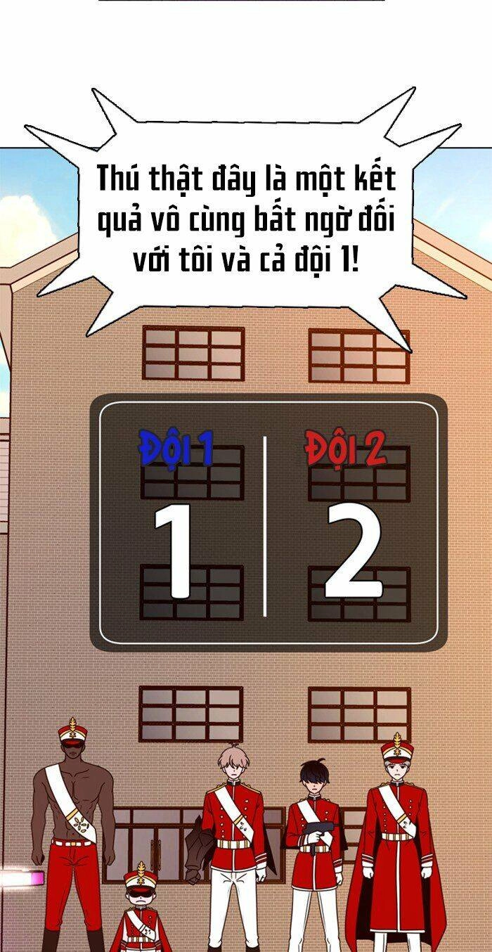 No Scope Chapter 17 - 35