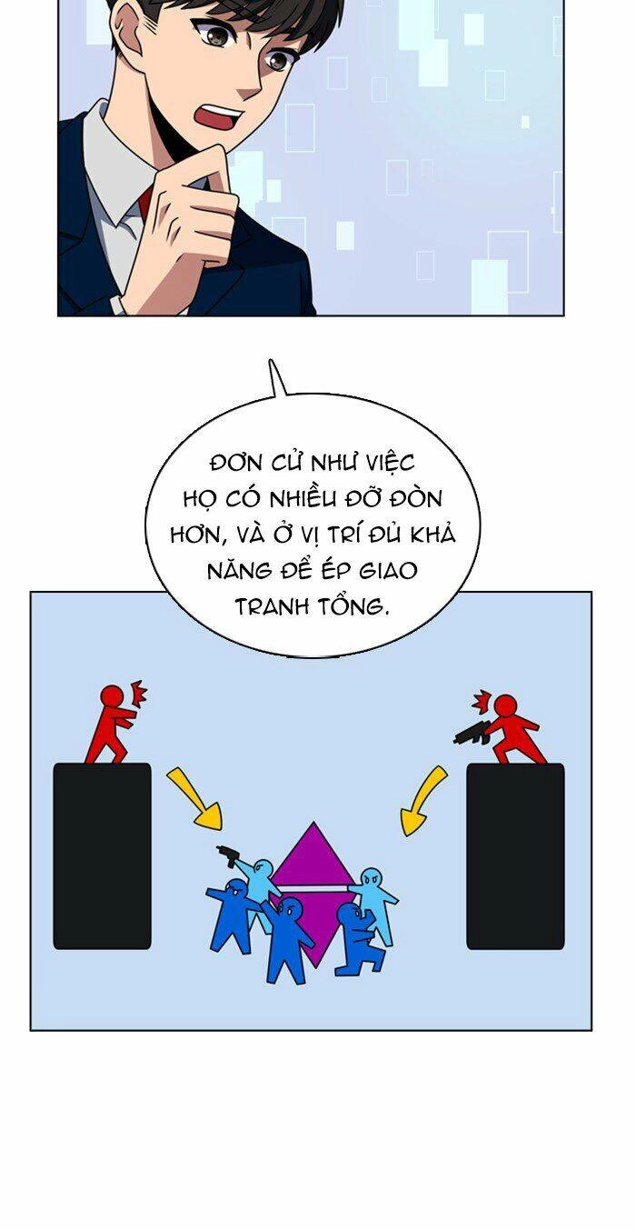 No Scope Chapter 17 - 37