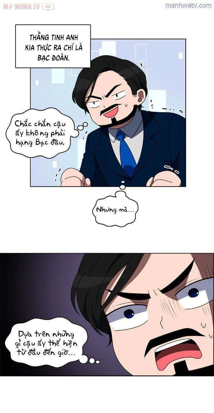 No Scope Chapter 18 - 7