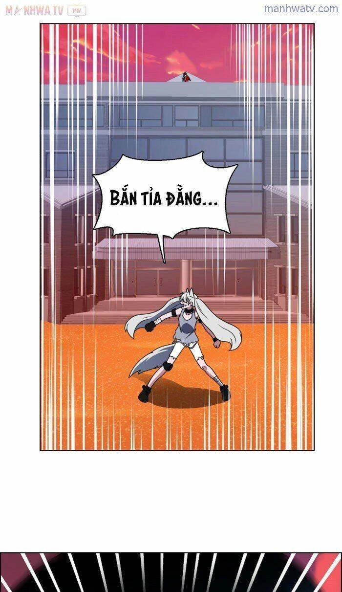 No Scope Chapter 18 - 24