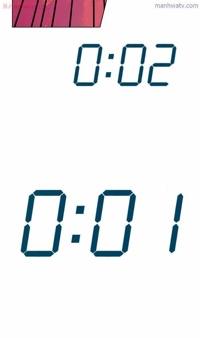 No Scope Chapter 19 - 36