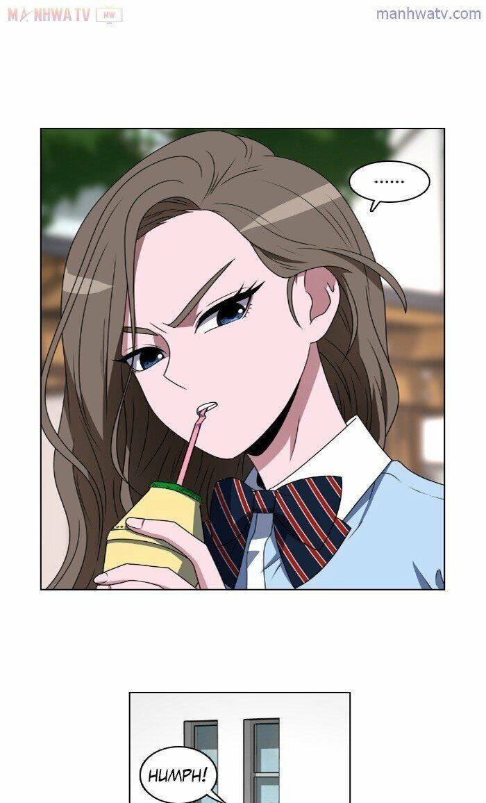 No Scope Chapter 19 - 50