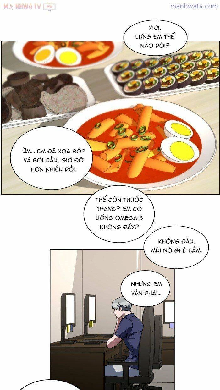 No Scope Chapter 20 - 22