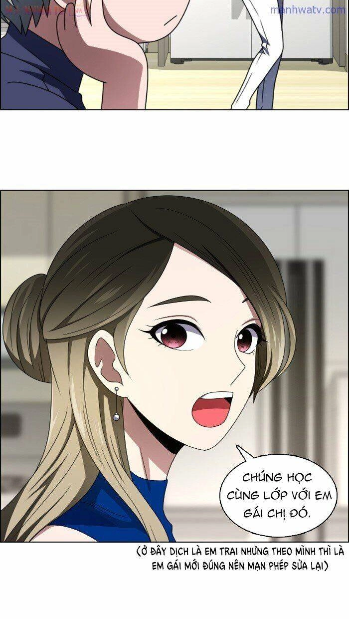 No Scope Chapter 20 - 25