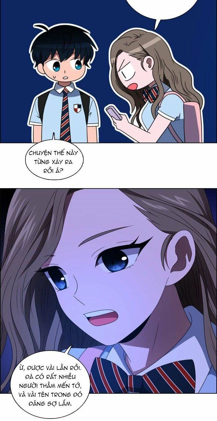 No Scope Chapter 21 - 24