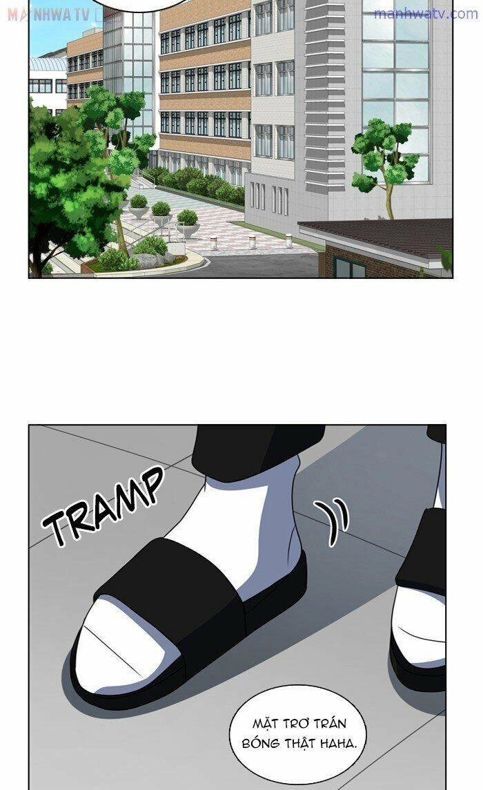 No Scope Chapter 22 - 47