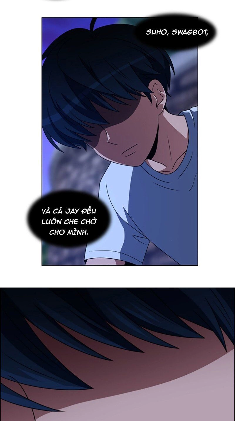 No Scope Chapter 24 - 38