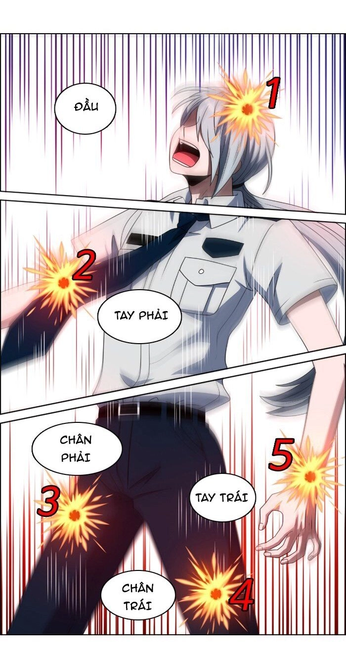 No Scope Chapter 26 - 7