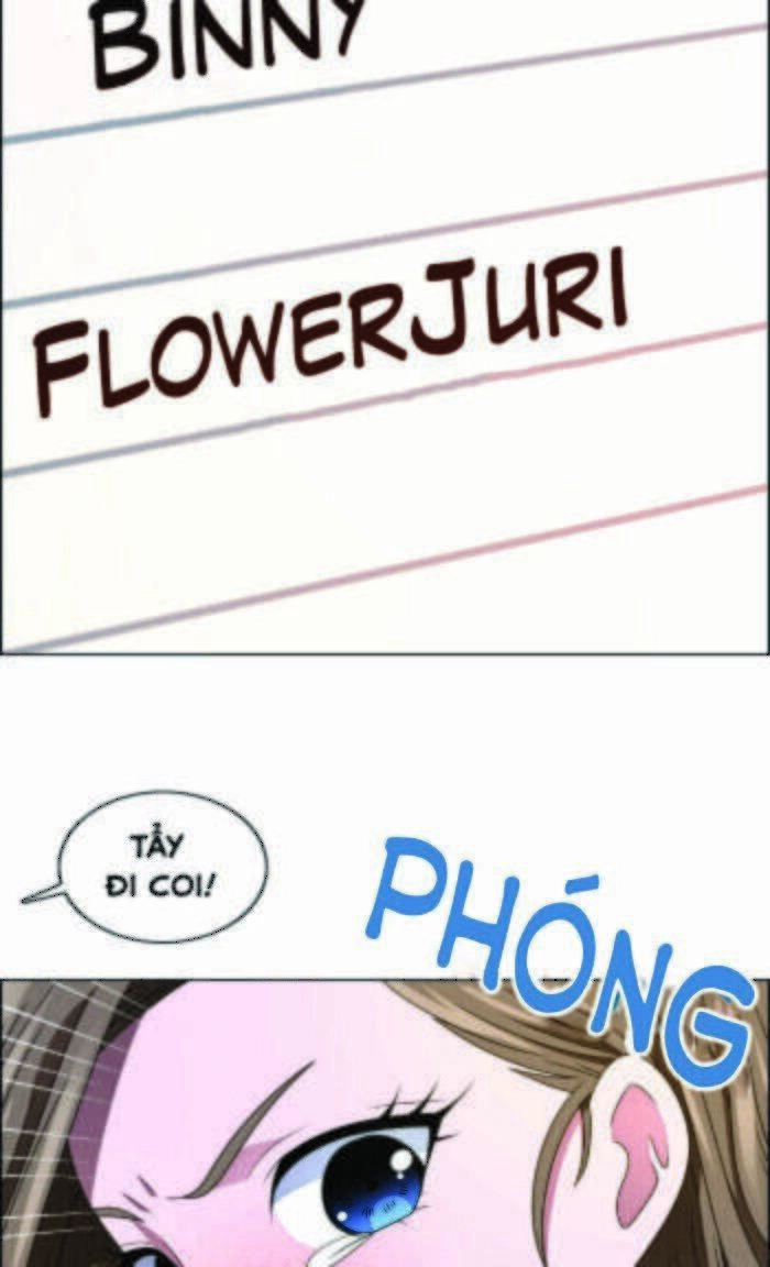 No Scope Chapter 27 - 30