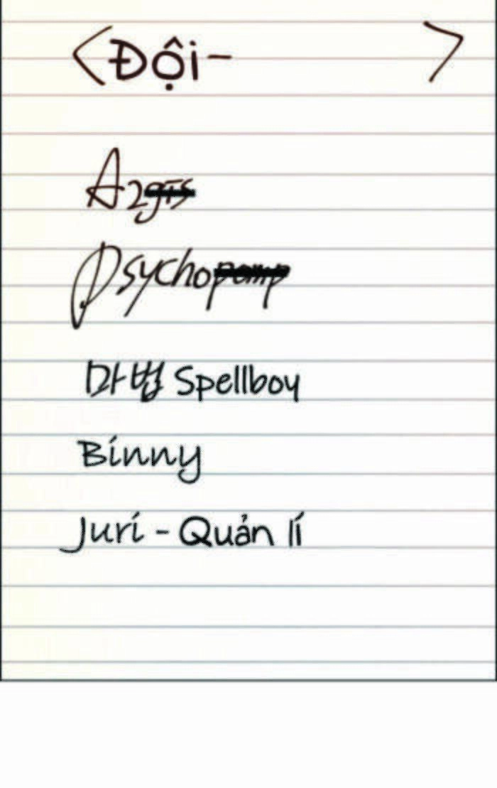 No Scope Chapter 27 - 36