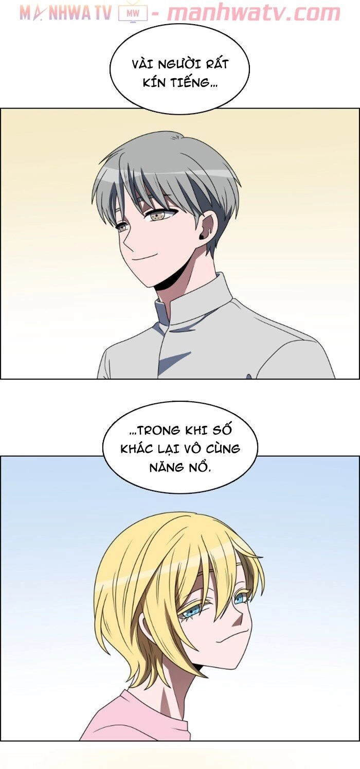 No Scope Chapter 36 - 43