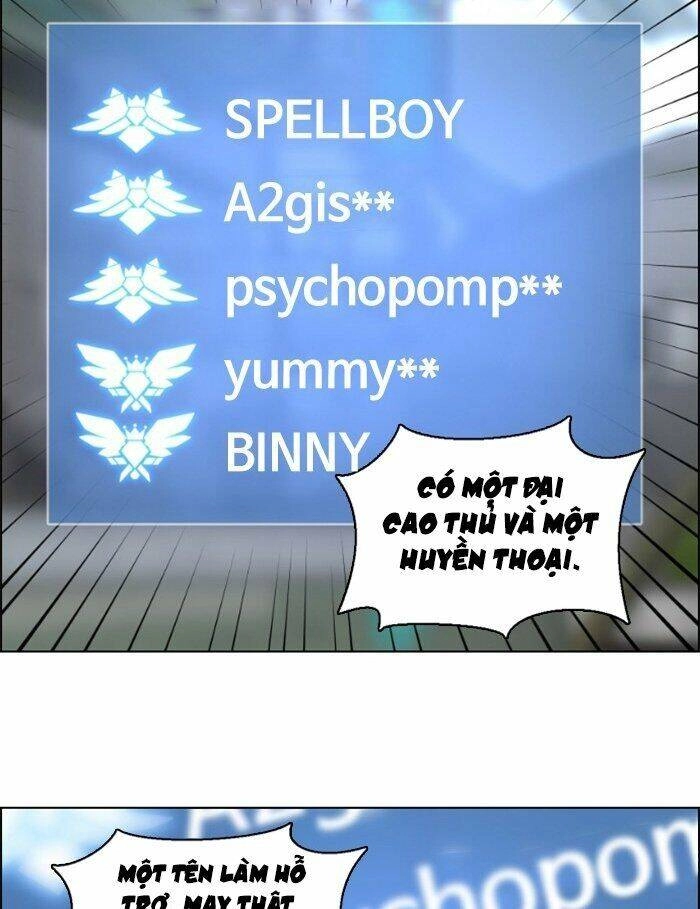 No Scope Chapter 46 - 44