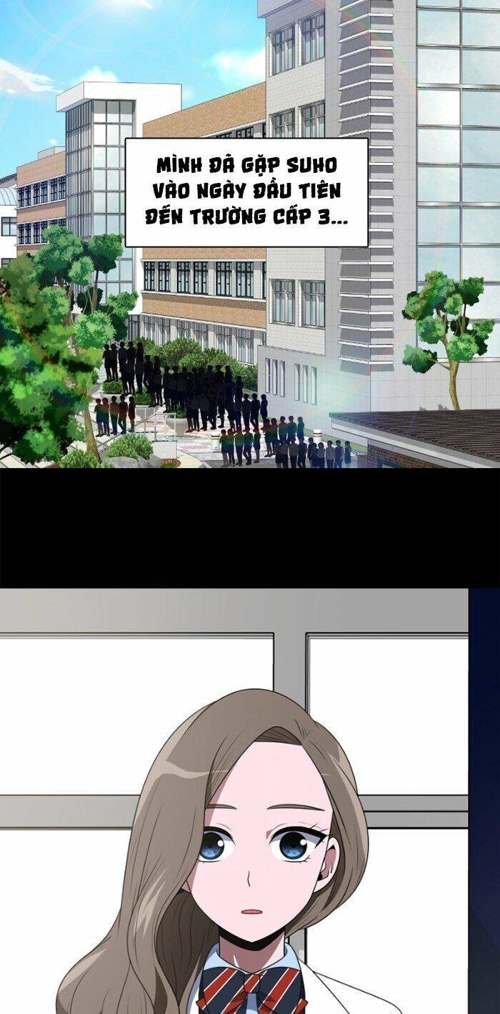 No Scope Chapter 48 - 5