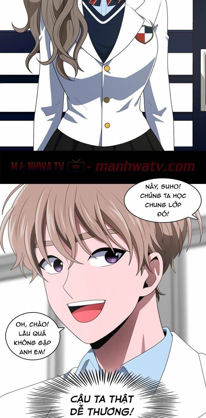 No Scope Chapter 48 - 6