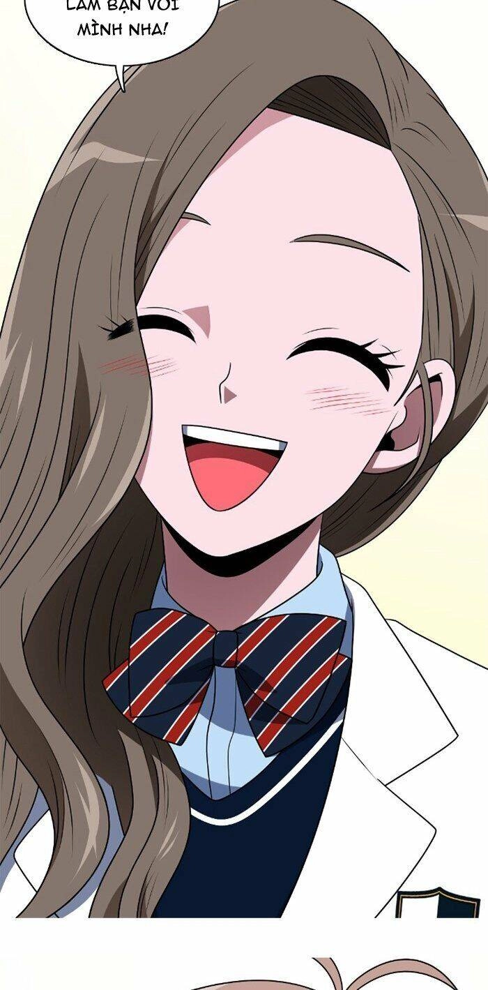 No Scope Chapter 48 - 10