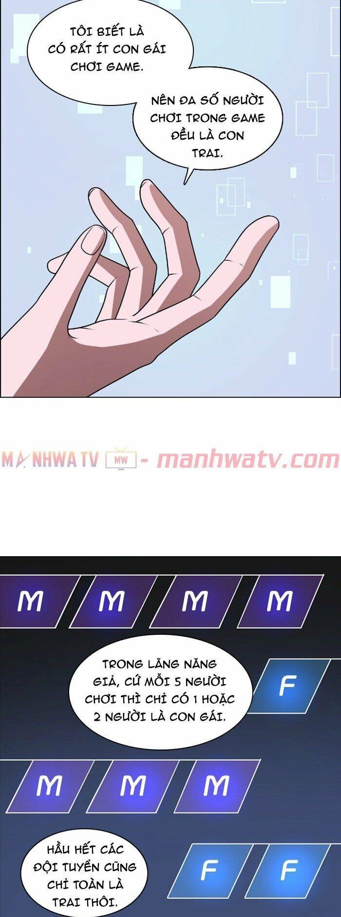 No Scope Chapter 50 - 8