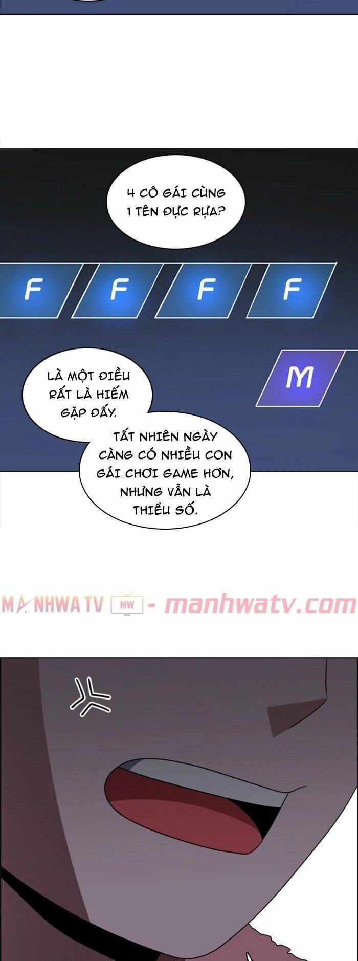 No Scope Chapter 50 - 9