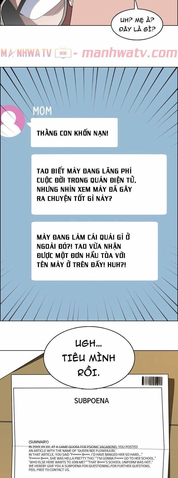 No Scope Chapter 50 - 33