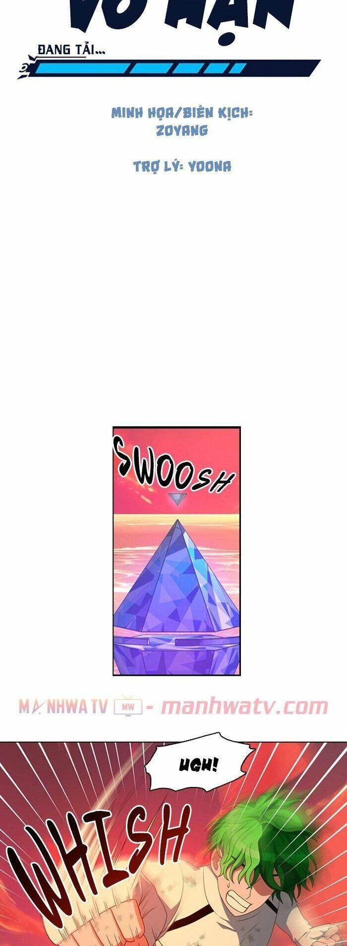 No Scope Chapter 53 - 6