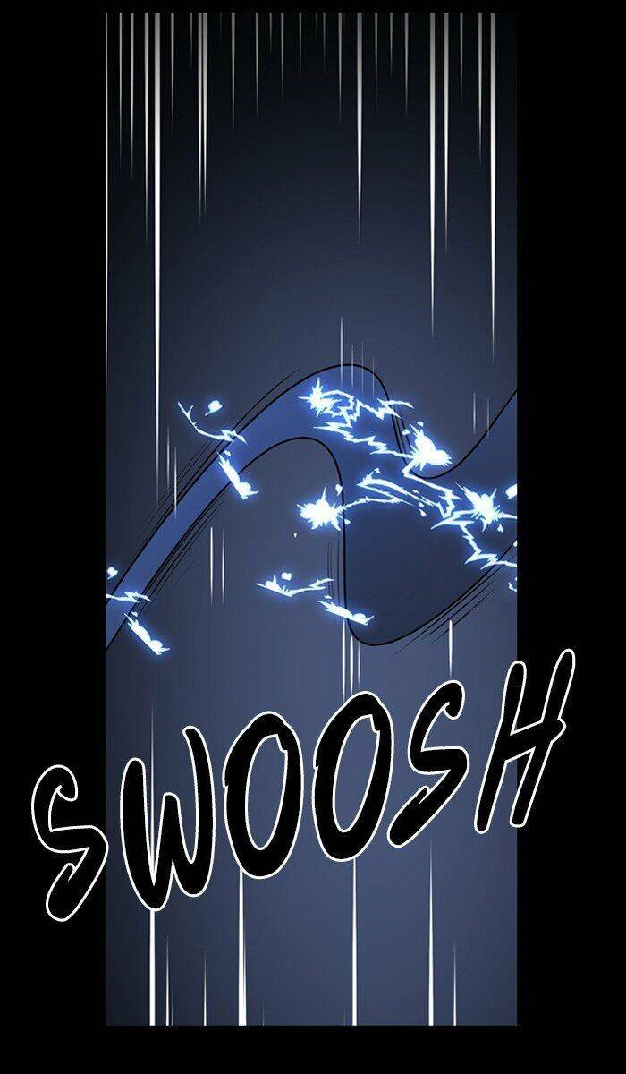 No Scope Chapter 54 - 51