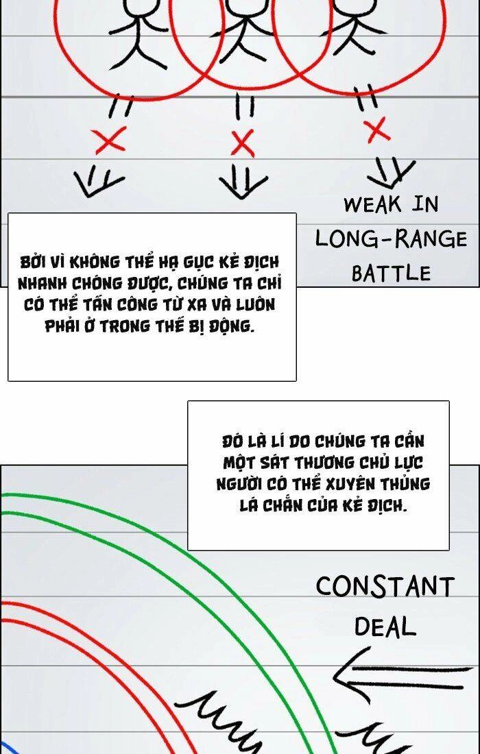 No Scope Chapter 55 - 36