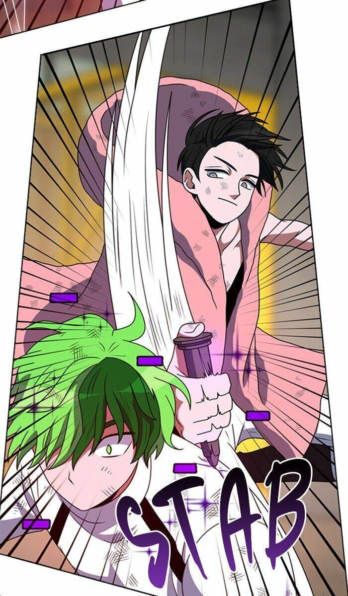 No Scope Chapter 55 - 62