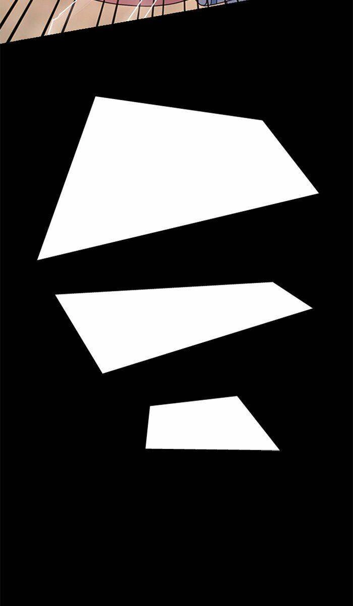 No Scope Chapter 55 - 64