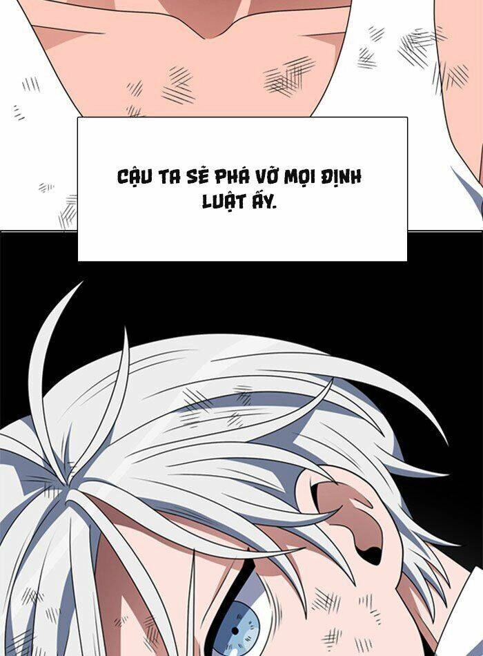 No Scope Chapter 55 - 70