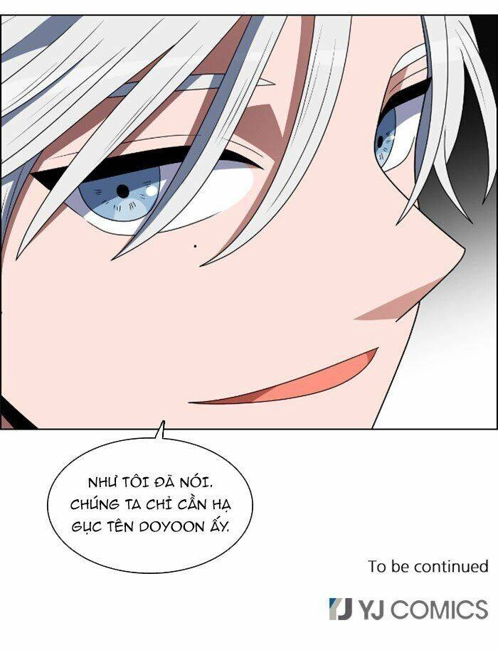 No Scope Chapter 56 - 68