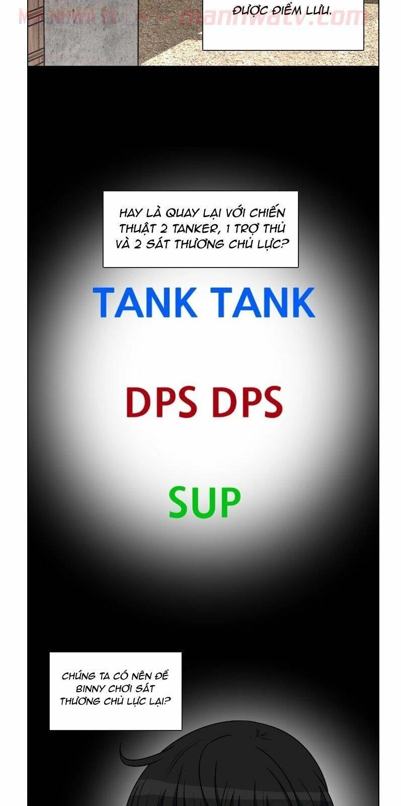 No Scope Chapter 57 - 24