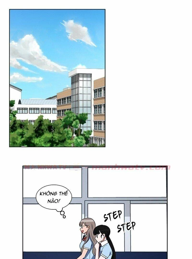 No Scope Chapter 61 - 58