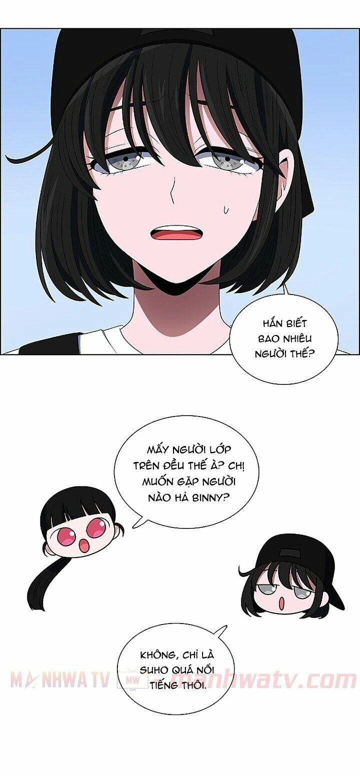 No Scope Chapter 65 - 7