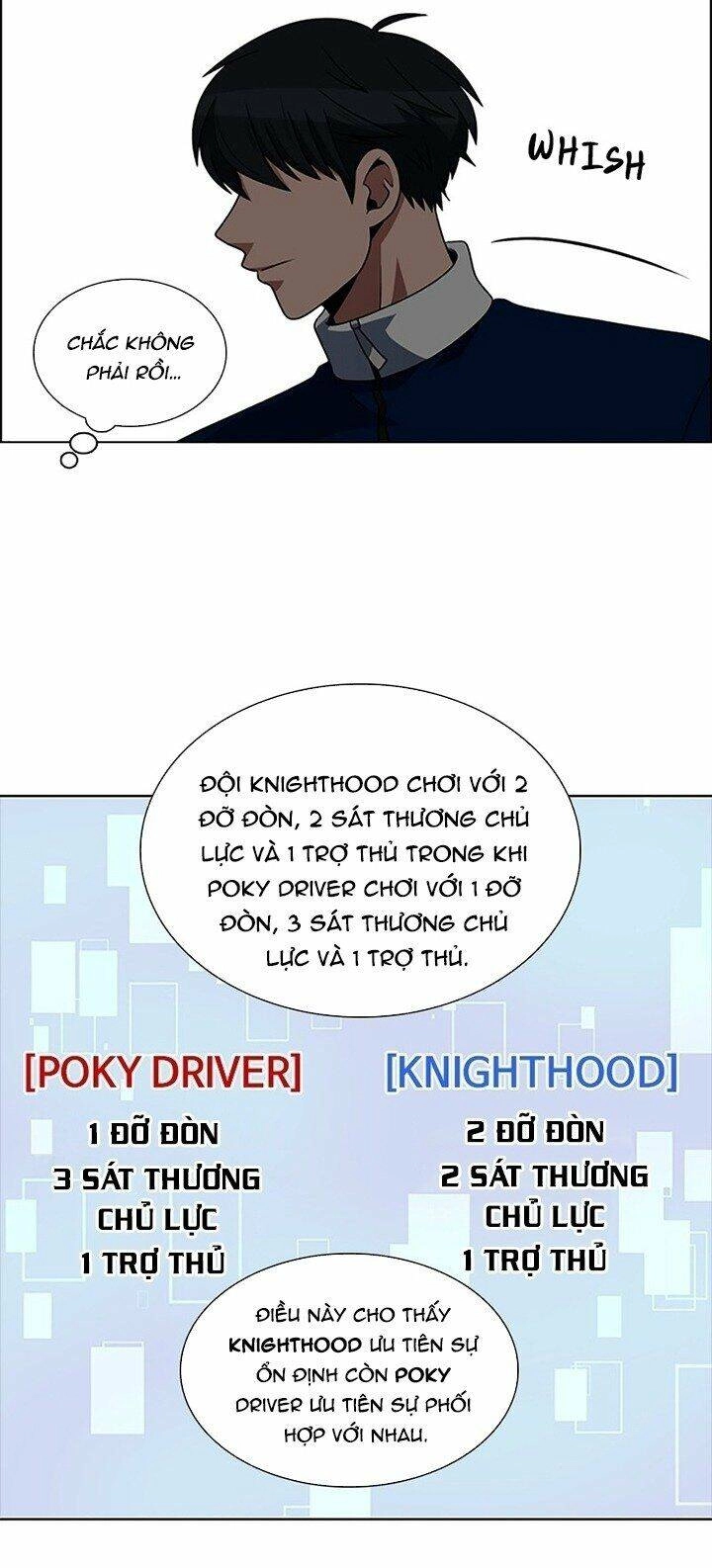 No Scope Chapter 65 - 32