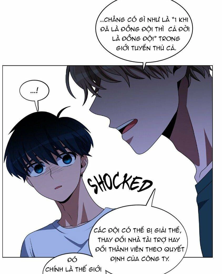 No Scope Chapter 71 - 74