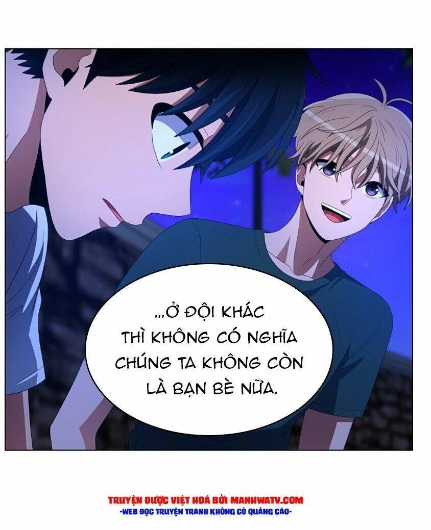 No Scope Chapter 71 - 76