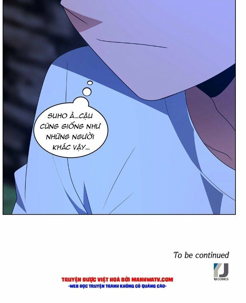 No Scope Chapter 71 - 81