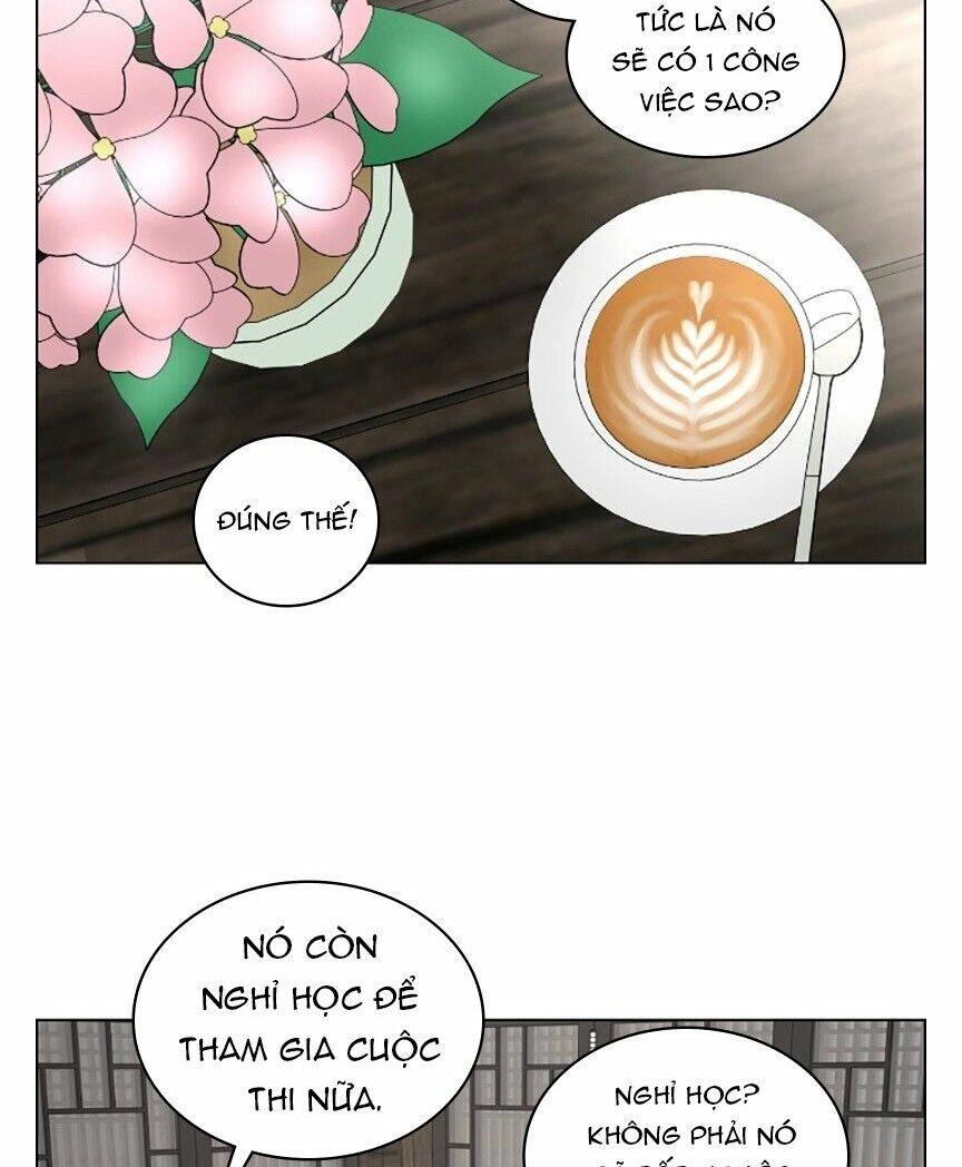 No Scope Chapter 72 - 3