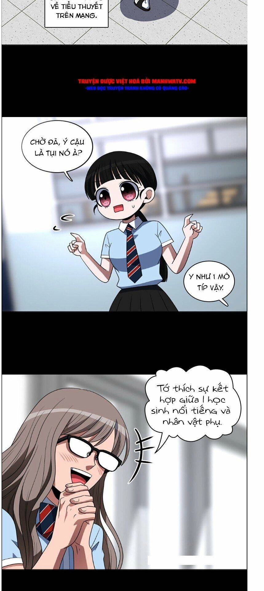 No Scope Chapter 75 - 14