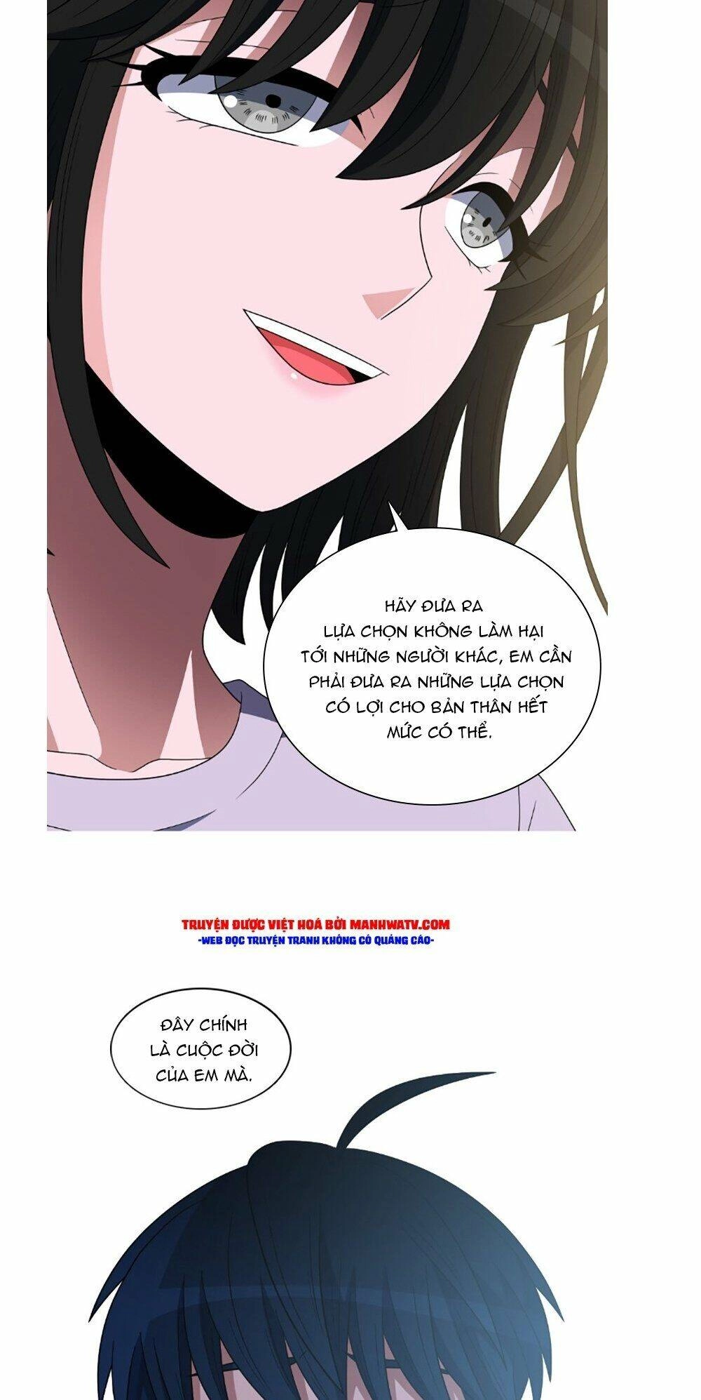 No Scope Chapter 78 - 23