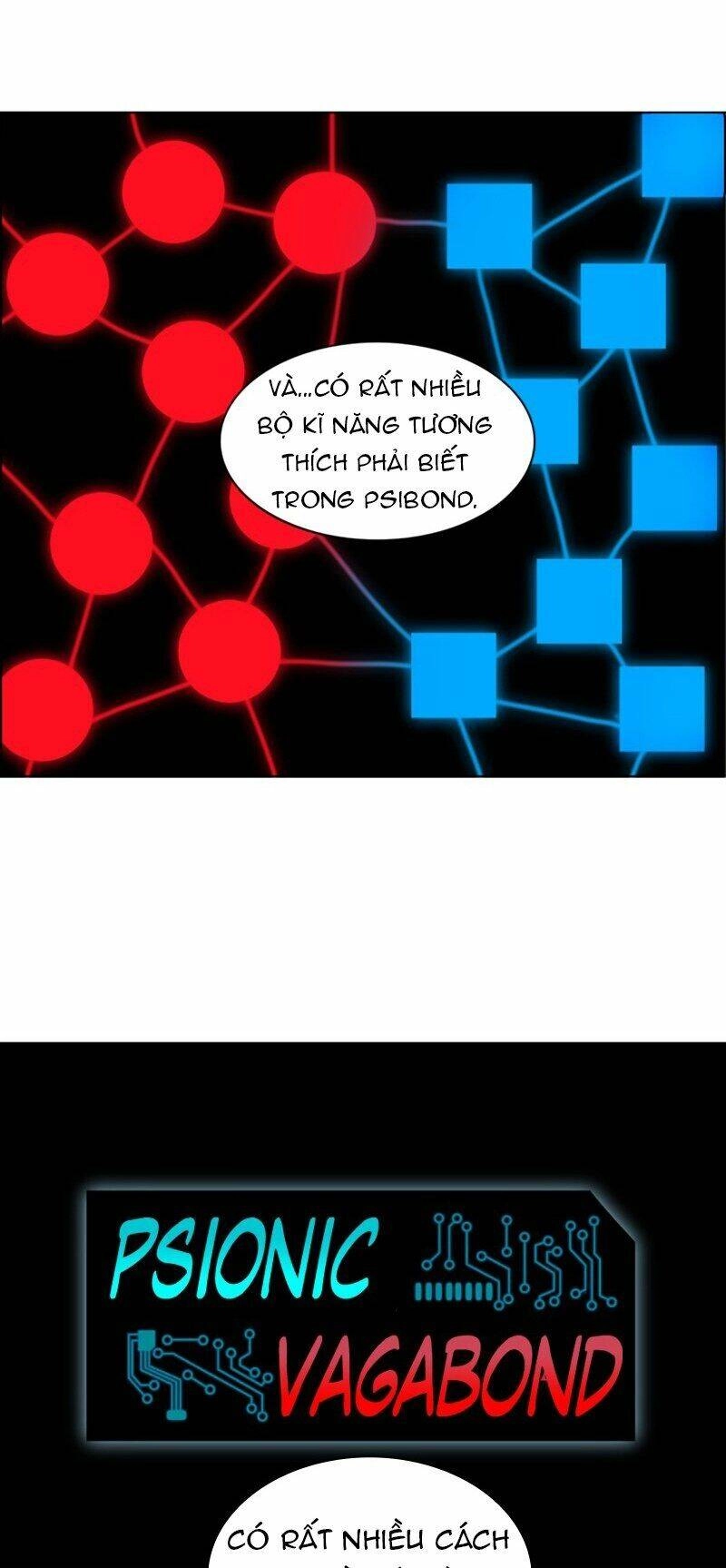 No Scope Chapter 82 - 29