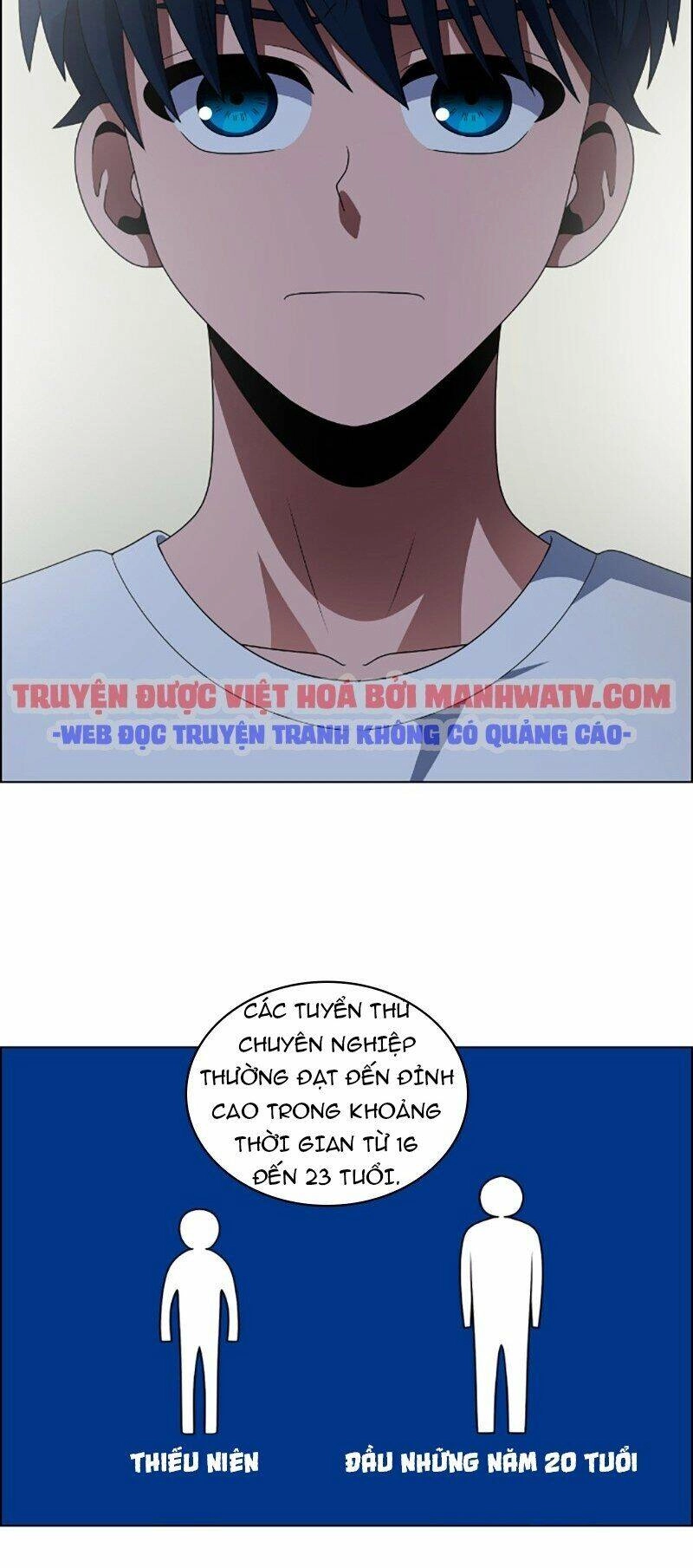 No Scope Chapter 84 - 25